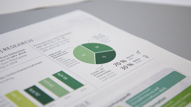 Campus responsibilities and project areas